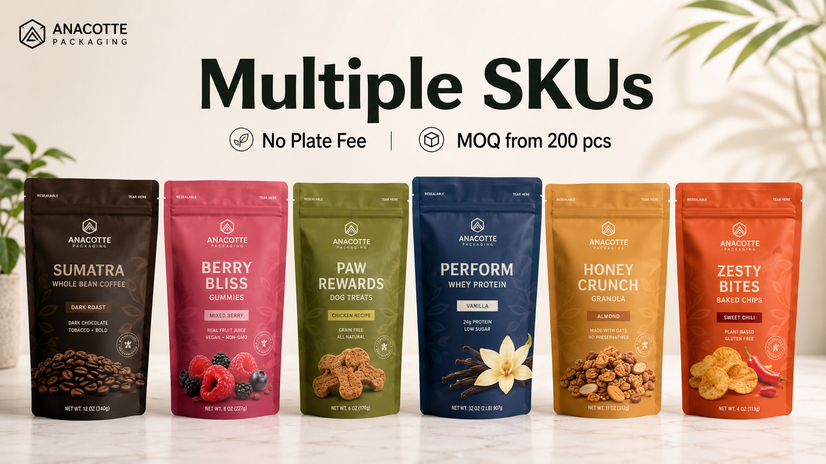Low-MOQ multi-SKU packaging launch without plate fees
