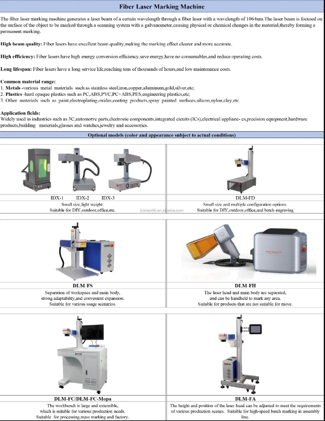 Fully Enclosed Optical Fiber Laser Marker for Jewelry/Plastic/Safety Cover & Compact/Dual Power Engraving